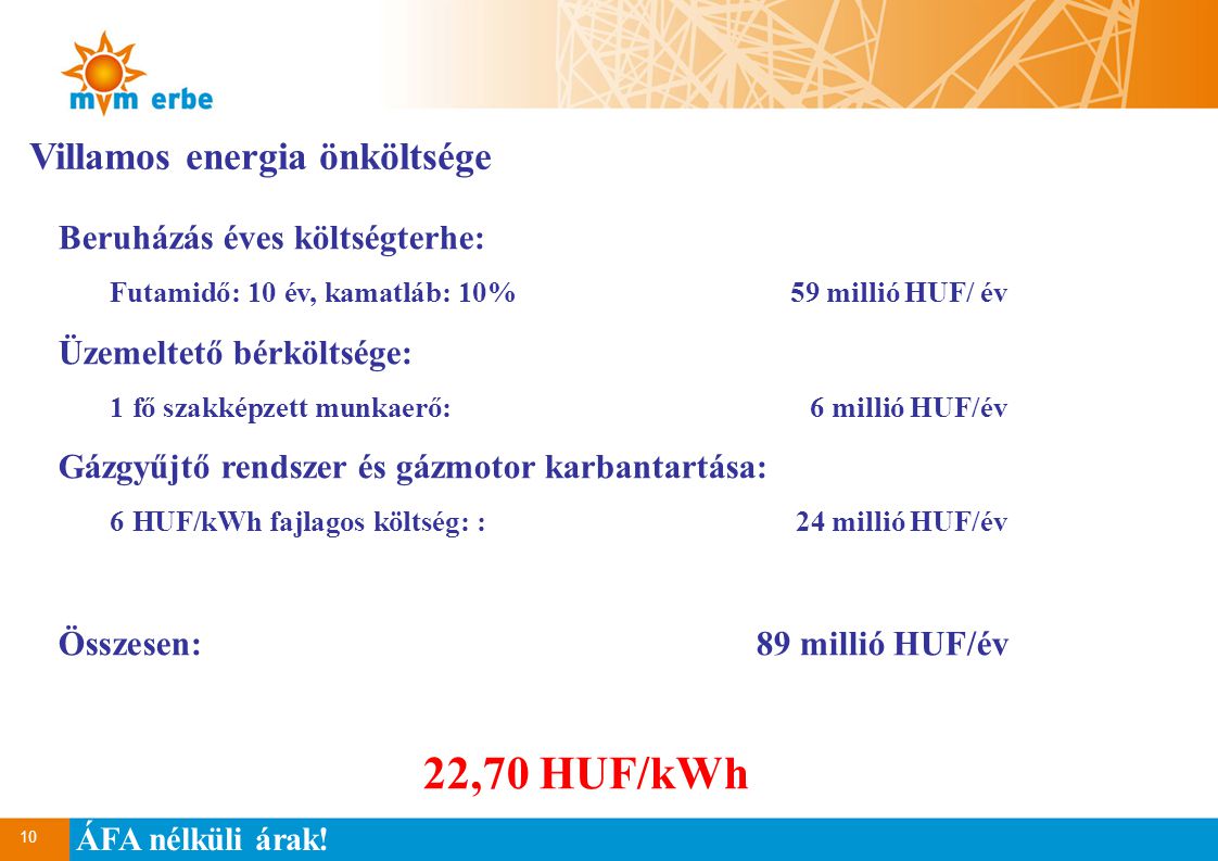 22,70 HUF/kWh Villamos energia önköltsége Beruházás éves költségterhe:
