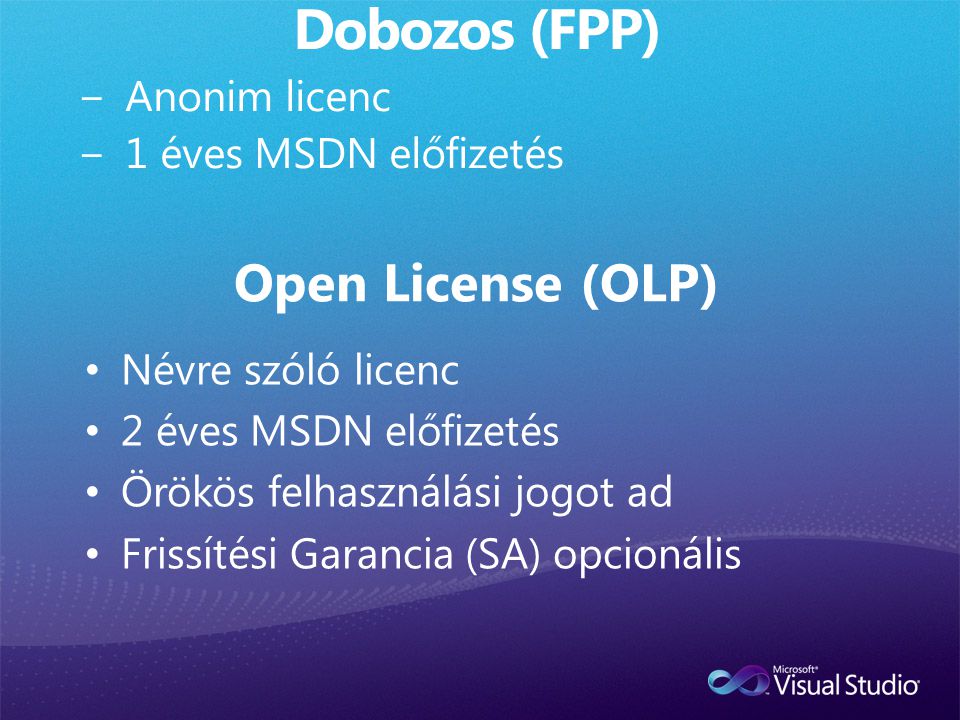 Dobozos (FPP) Open License (OLP) Anonim licenc 1 éves MSDN előfizetés