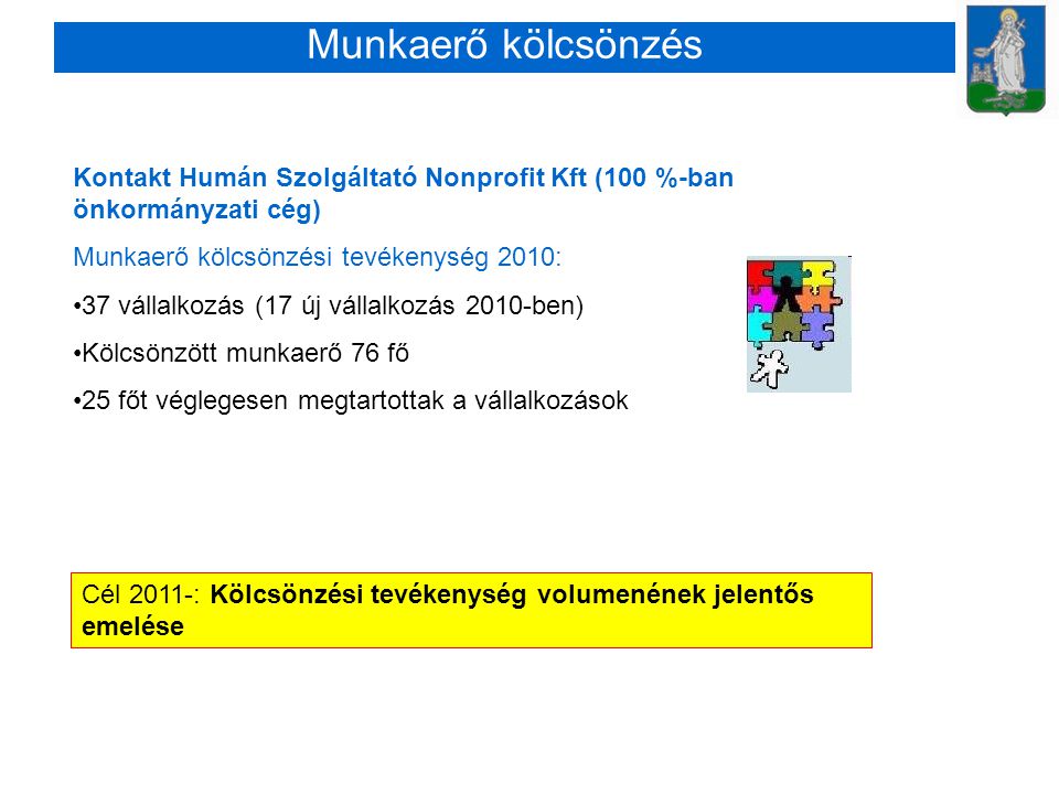 Munkaerő kölcsönzés Kontakt Humán Szolgáltató Nonprofit Kft (100 %-ban önkormányzati cég) Munkaerő kölcsönzési tevékenység 2010:
