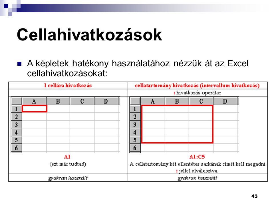 Cellahivatkozások A képletek hatékony használatához nézzük át az Excel cellahivatkozásokat: