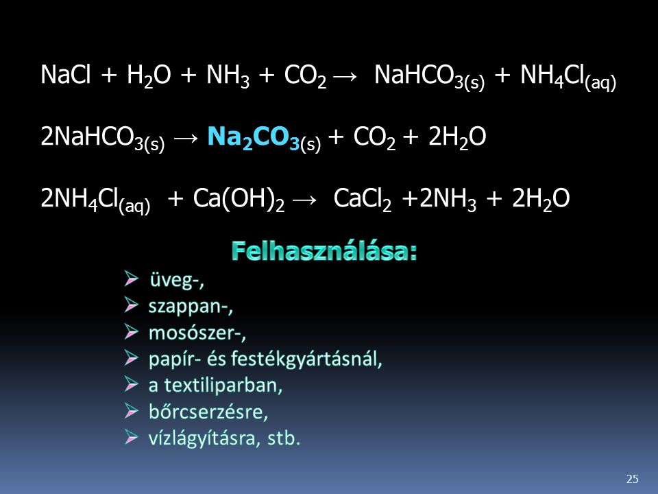 NaCl + H2O + NH3 + CO2 → NaHCO3(s) + NH4Cl(aq)