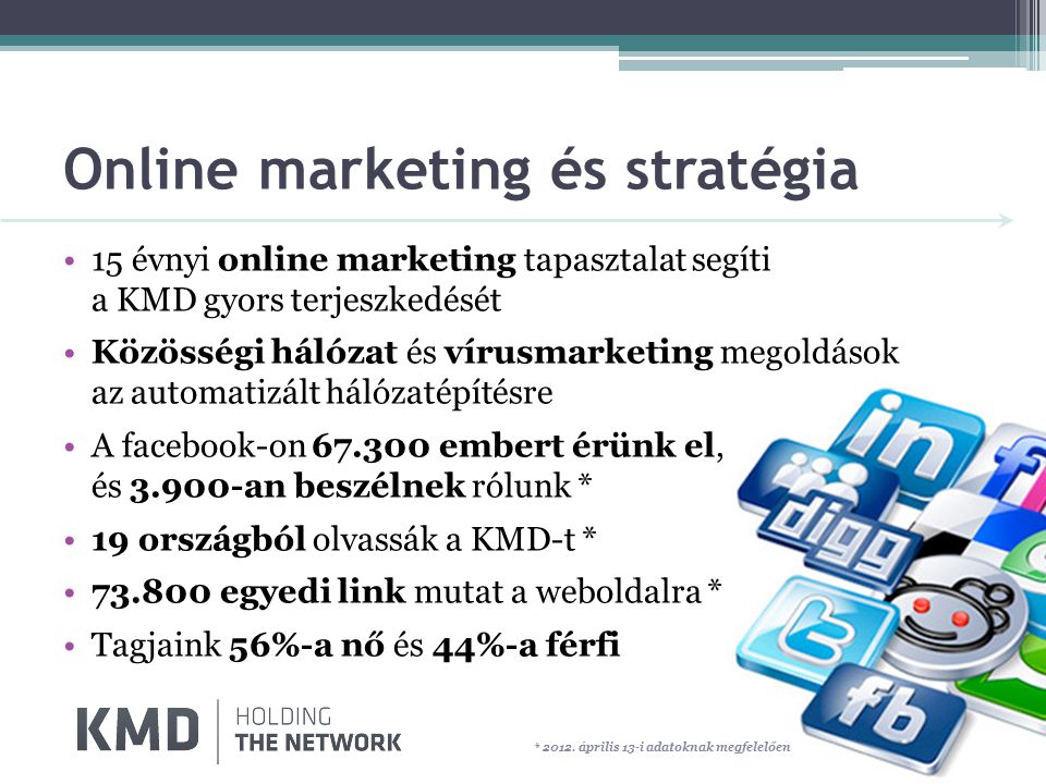 Online marketing és stratégia