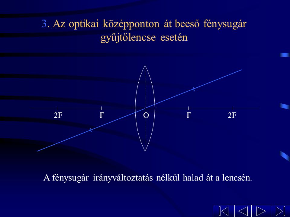 3. Az optikai középponton át beeső fénysugár gyűjtőlencse esetén