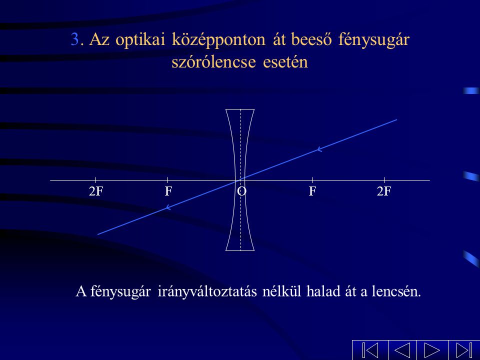 3. Az optikai középponton át beeső fénysugár szórólencse esetén