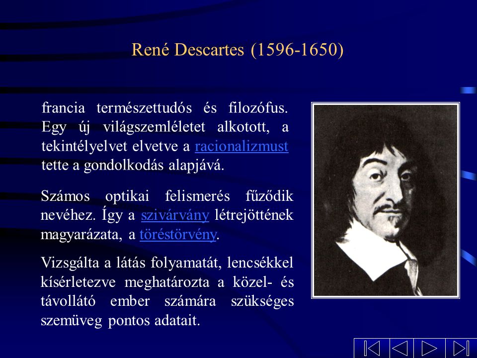 René Descartes ( )