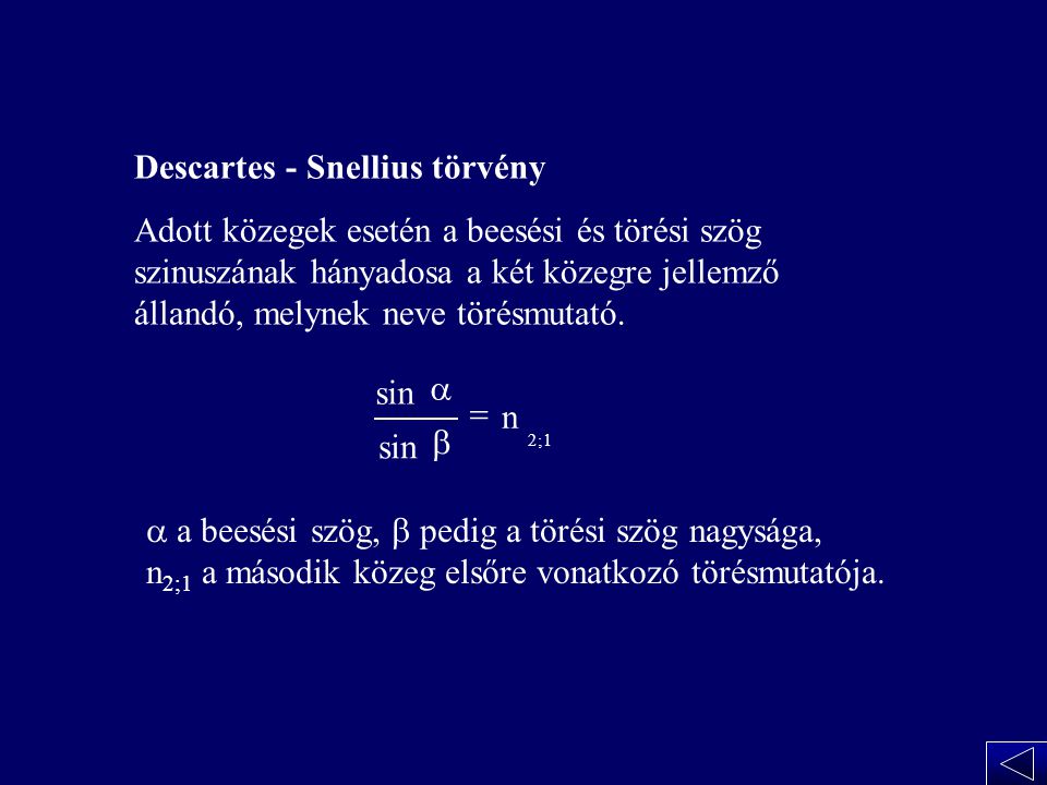 Descartes - Snellius törvény