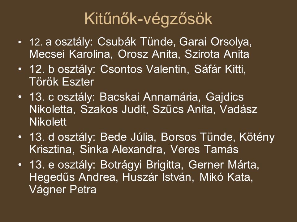 Kitűnők-végzősök 12. a osztály: Csubák Tünde, Garai Orsolya, Mecsei Karolina, Orosz Anita, Szirota Anita.
