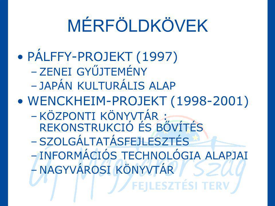 MÉRFÖLDKÖVEK PÁLFFY-PROJEKT (1997) WENCKHEIM-PROJEKT ( )