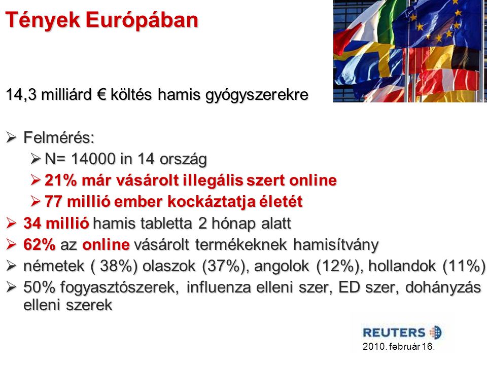 Tények Európában 14,3 milliárd € költés hamis gyógyszerekre Felmérés: