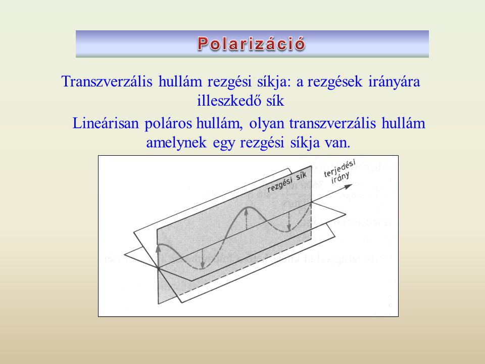 Polarizáció Transzverzális hullám rezgési síkja: a rezgések irányára illeszkedő sík.