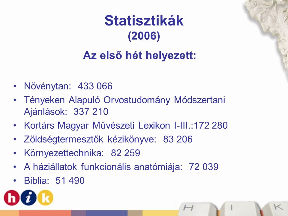 Statisztikák (2006) Az első hét helyezett: Növénytan: