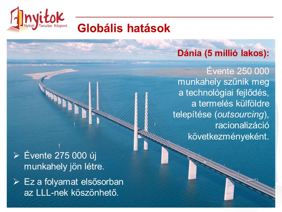 Globális hatások Dánia (5 millió lakos):