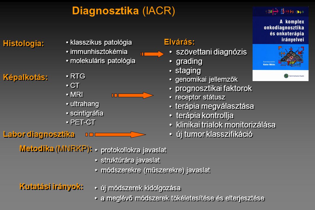 Diagnosztika (IACR) Elvárás: Histologia: szövettani diagnózis grading