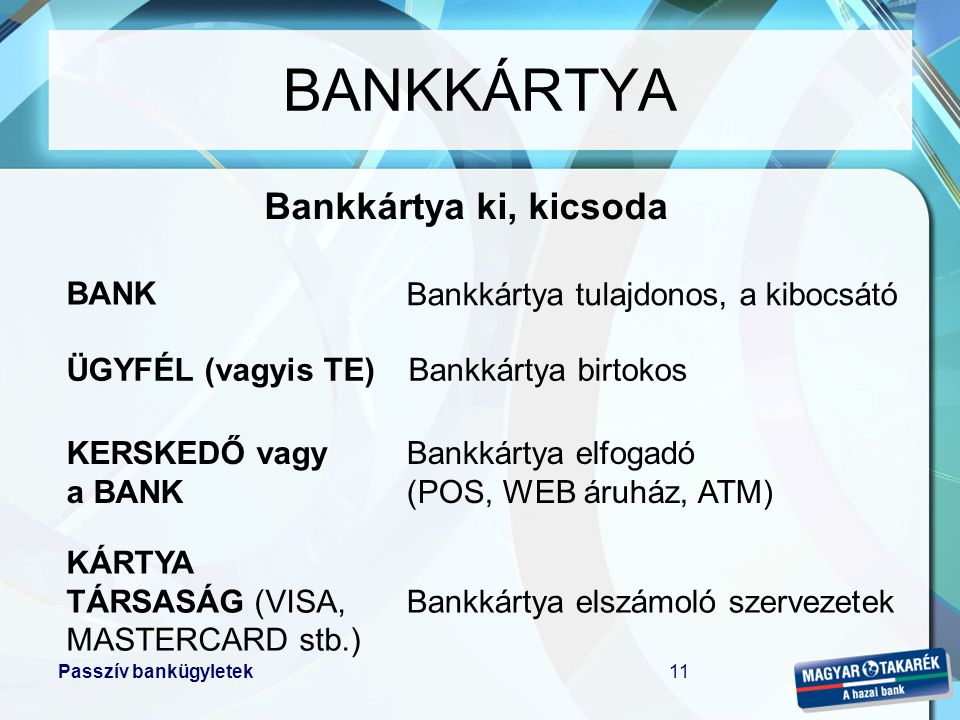 BANKKÁRTYA Bankkártya ki, kicsoda BANK