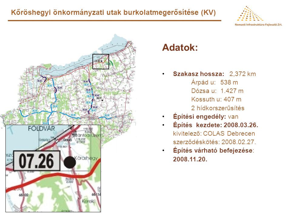 Adatok: Kőröshegyi önkormányzati utak burkolatmegerősítése (KV)