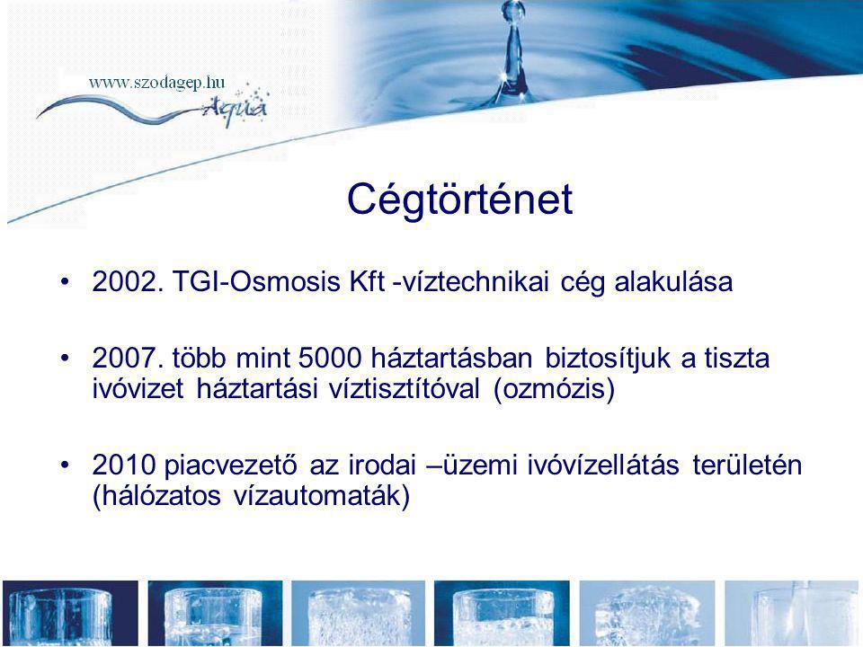 Cégtörténet TGI-Osmosis Kft -víztechnikai cég alakulása