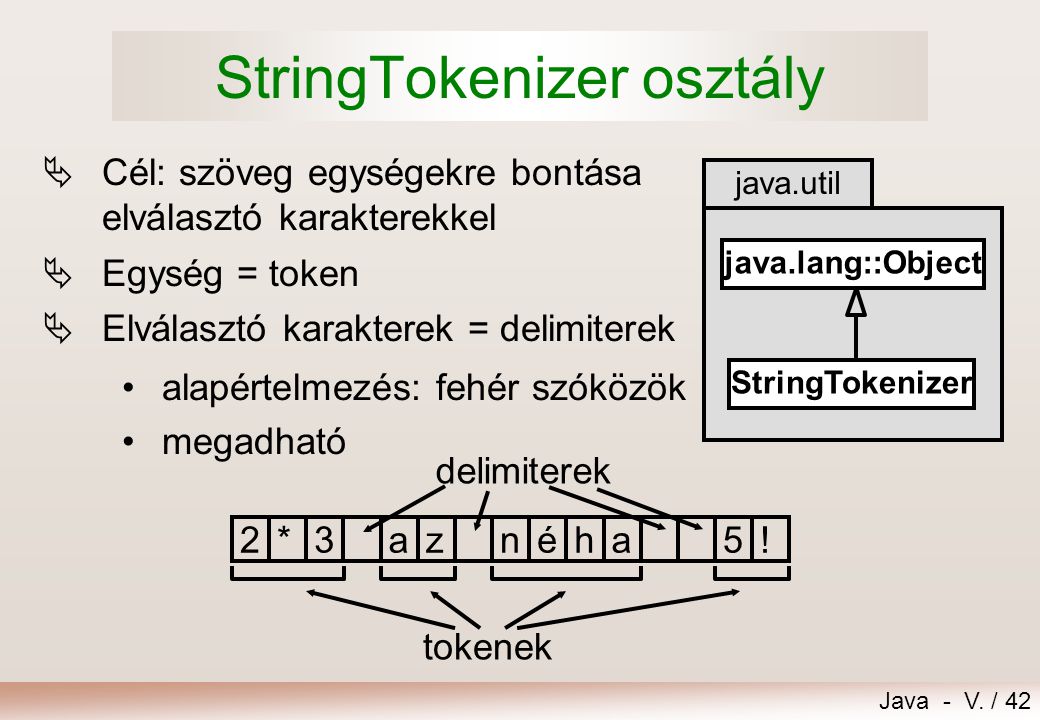 StringTokenizer osztály