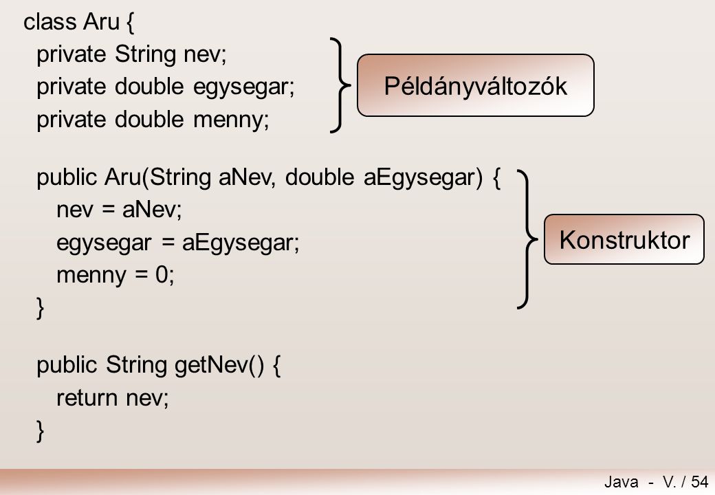 Példányváltozók Konstruktor class Aru { private String nev;