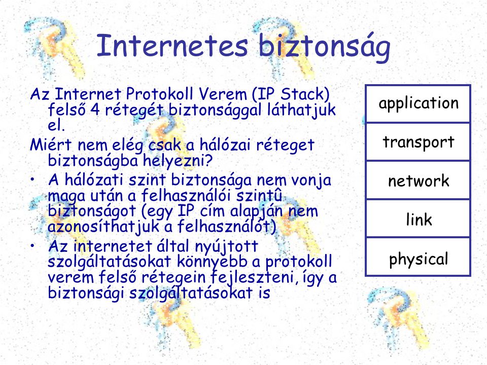 Internetes biztonság Az Internet Protokoll Verem (IP Stack) felső 4 rétegét biztonsággal láthatjuk el.