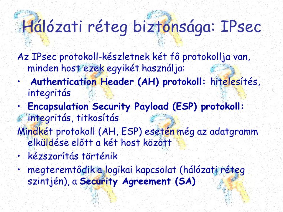Hálózati réteg biztonsága: IPsec