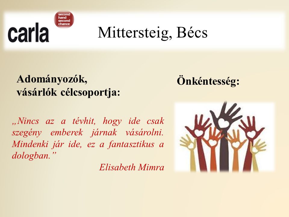 Mittersteig, Bécs Adományozók, vásárlók célcsoportja: Önkéntesség: