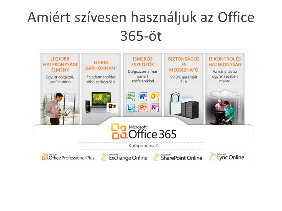 Amiért szívesen használjuk az Office 365-öt