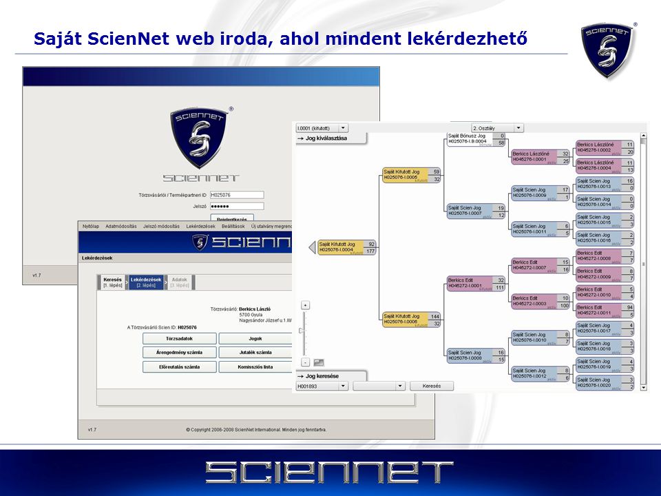 Saját ScienNet web iroda, ahol mindent lekérdezhető