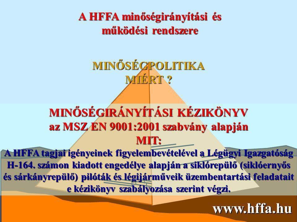 A HFFA minőségirányítási és működési rendszere