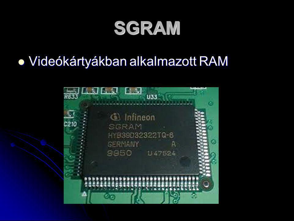 SGRAM Videókártyákban alkalmazott RAM