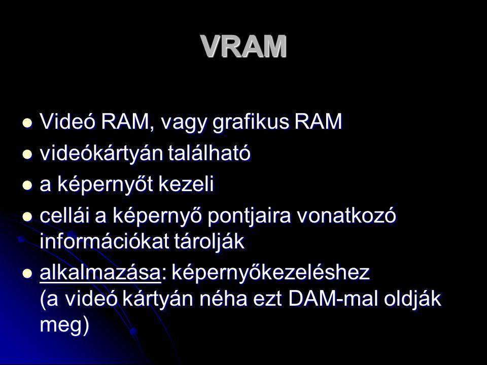 VRAM Videó RAM, vagy grafikus RAM videókártyán található