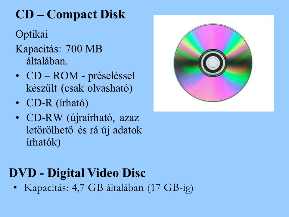 DVD - Digital Video Disc
