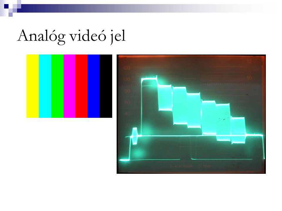 Analóg videó jel