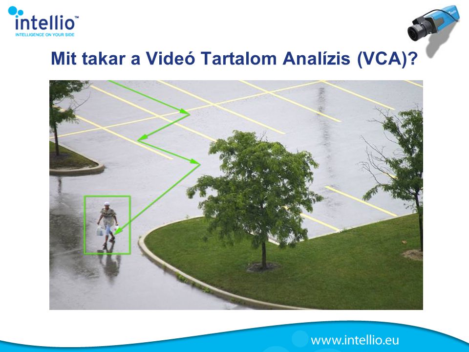 Mit takar a Videó Tartalom Analízis (VCA)