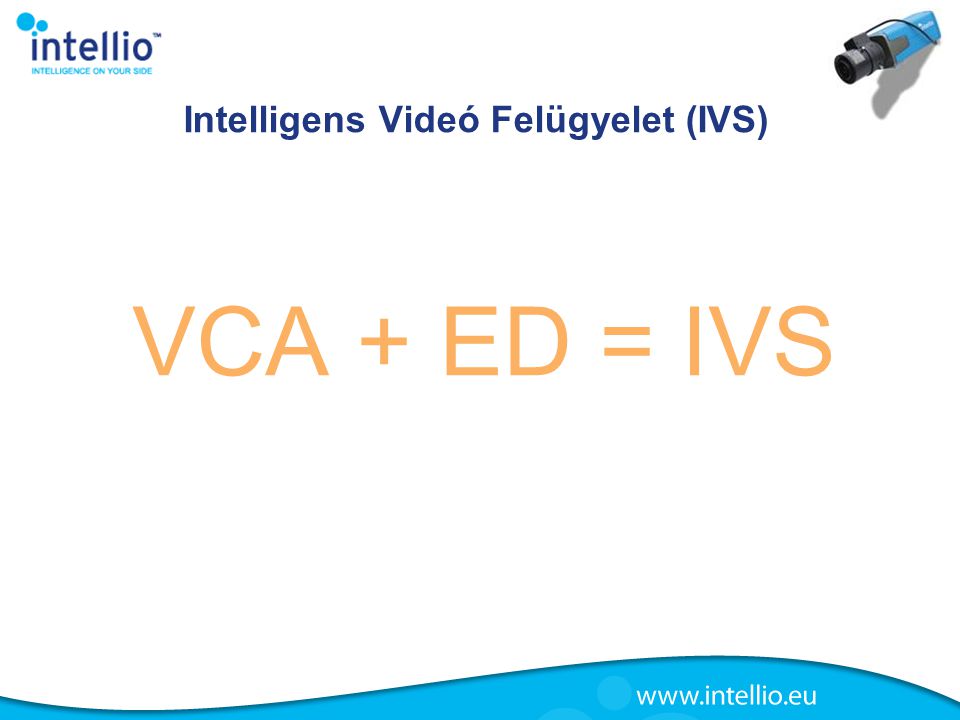 Intelligens Videó Felügyelet (IVS)