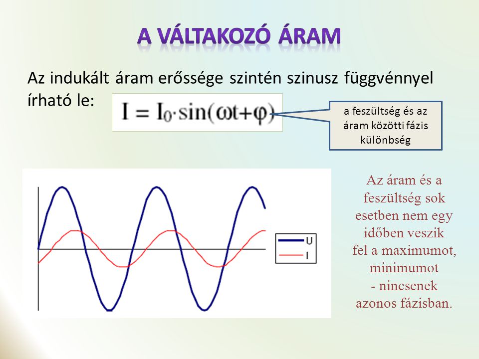 A váltakozó áram Az indukált áram erőssége szintén szinusz függvénnyel írható le: a feszültség és az áram közötti fázis különbség.