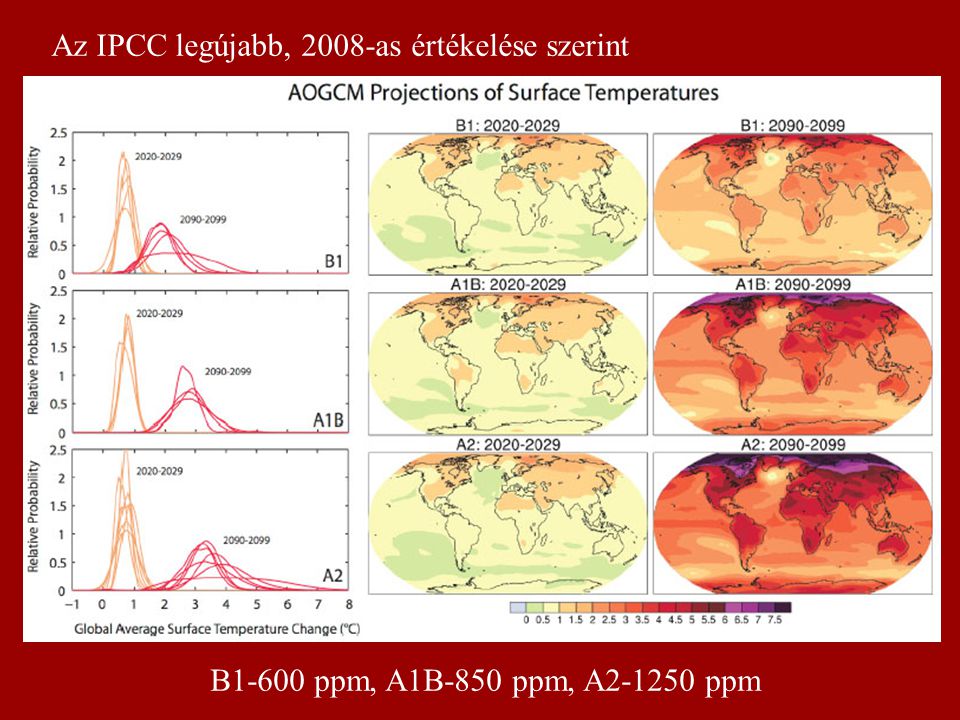 Az IPCC legújabb, 2008-as értékelése szerint