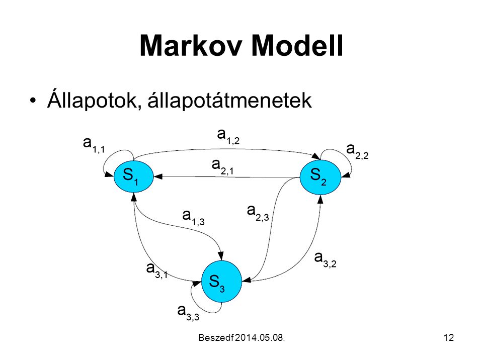 Markov Modell Állapotok, állapotátmenetek Beszedf