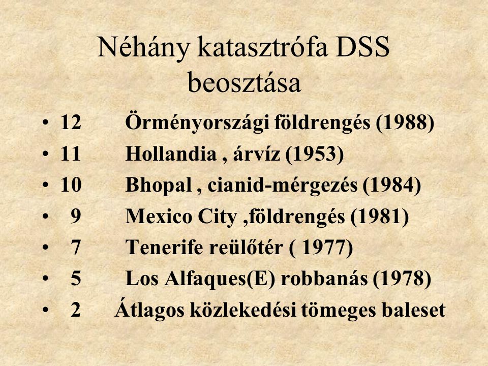 Néhány katasztrófa DSS beosztása