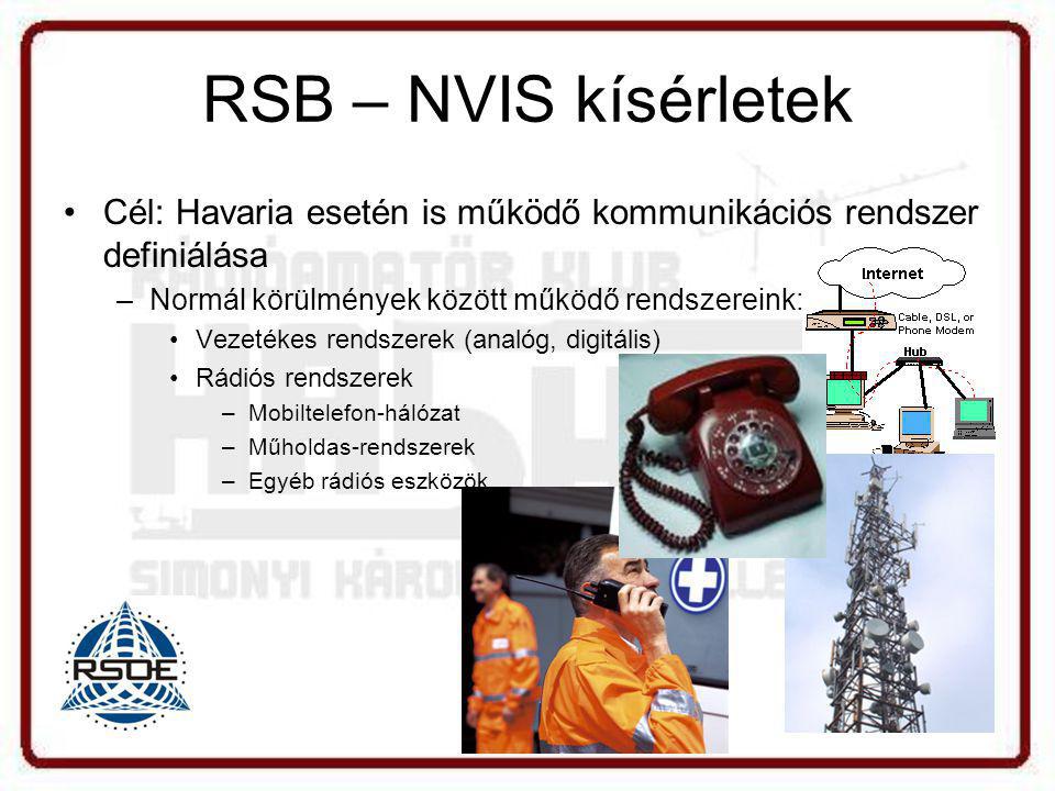 RSB – NVIS kísérletek Cél: Havaria esetén is működő kommunikációs rendszer definiálása. Normál körülmények között működő rendszereink: