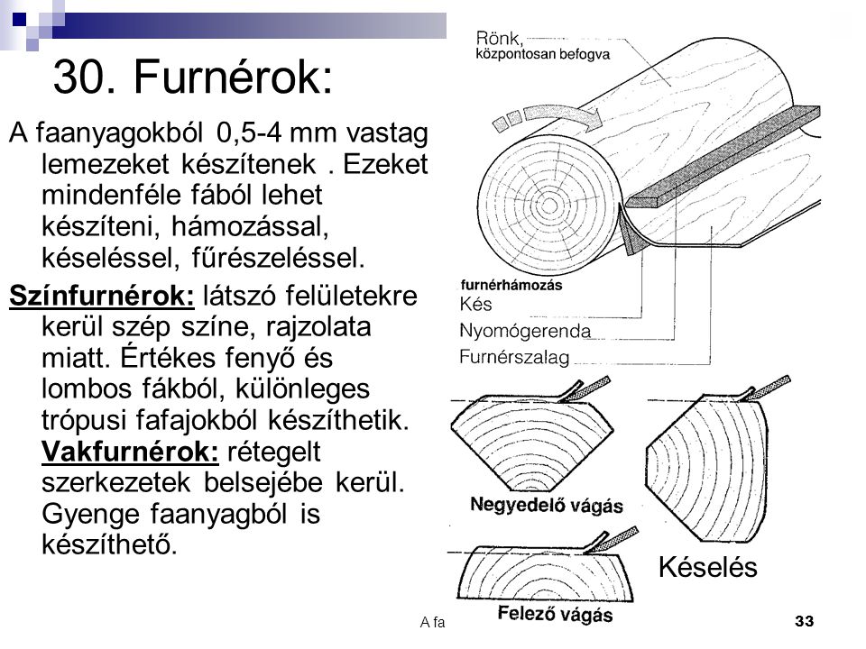 30. Furnérok: A faanyagokból 0,5-4 mm vastag lemezeket készítenek . Ezeket mindenféle fából lehet készíteni, hámozással, késeléssel, fűrészeléssel.