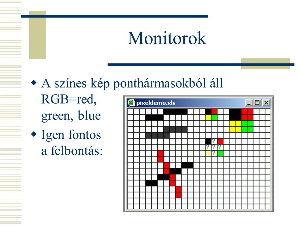 Monitorok A színes kép ponthármasokból áll RGB=red, green, blue