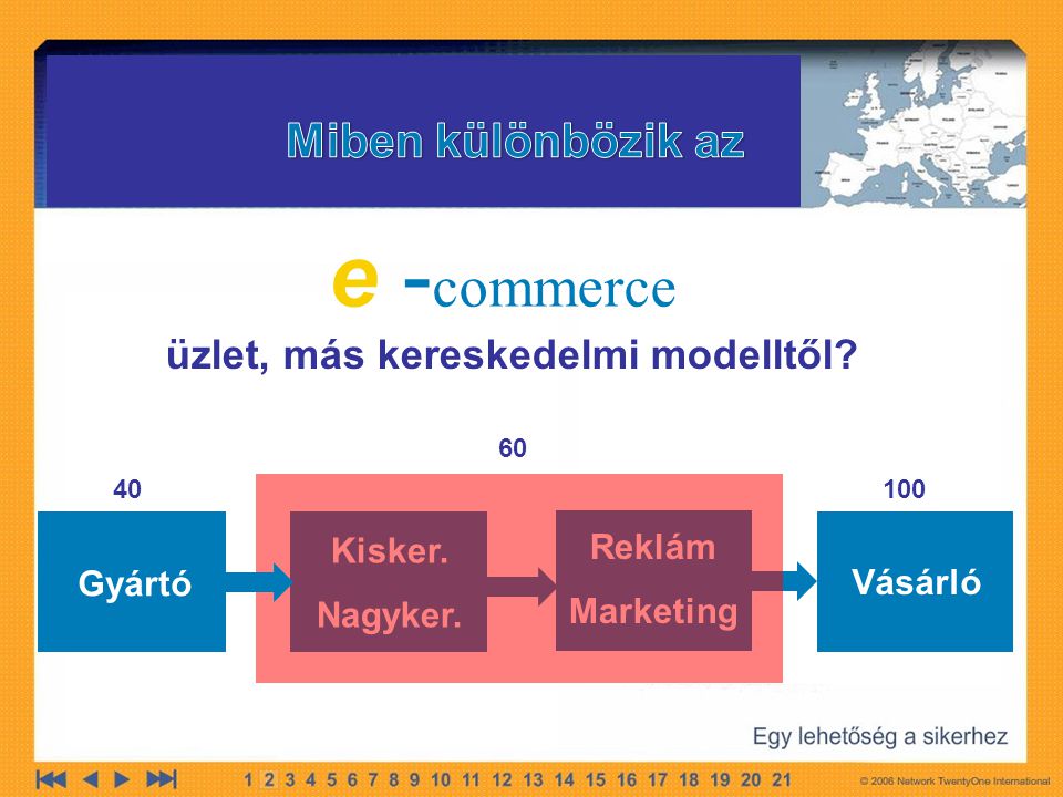 e -commerce Miben különbözik az üzlet, más kereskedelmi modelltől