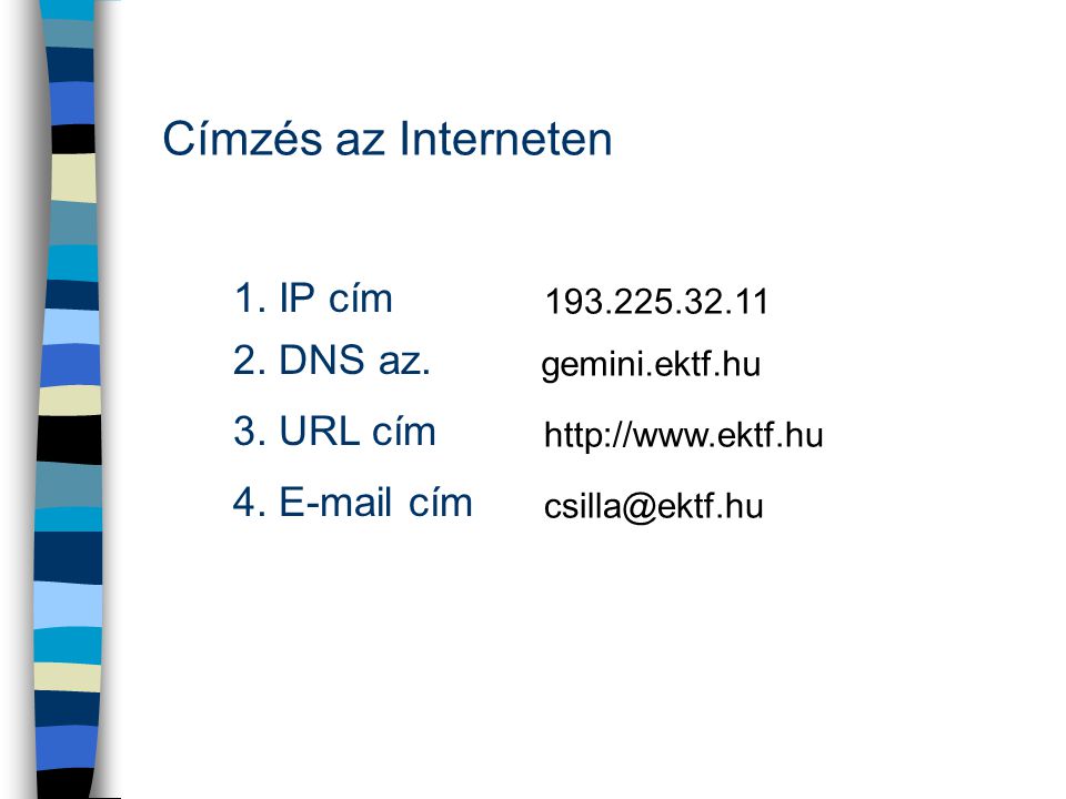 Címzés az Interneten 1. IP cím 2. DNS az. 3. URL cím 4.  cím