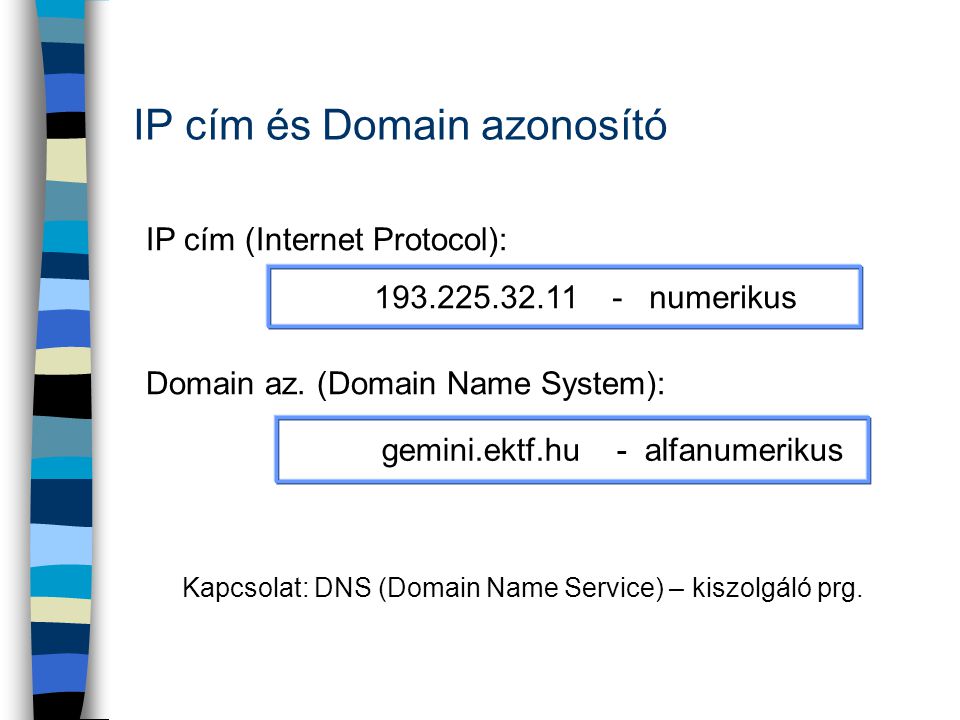 IP cím és Domain azonosító