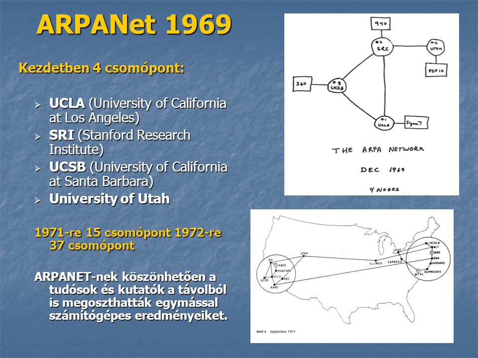 ARPANet 1969 Kezdetben 4 csomópont: