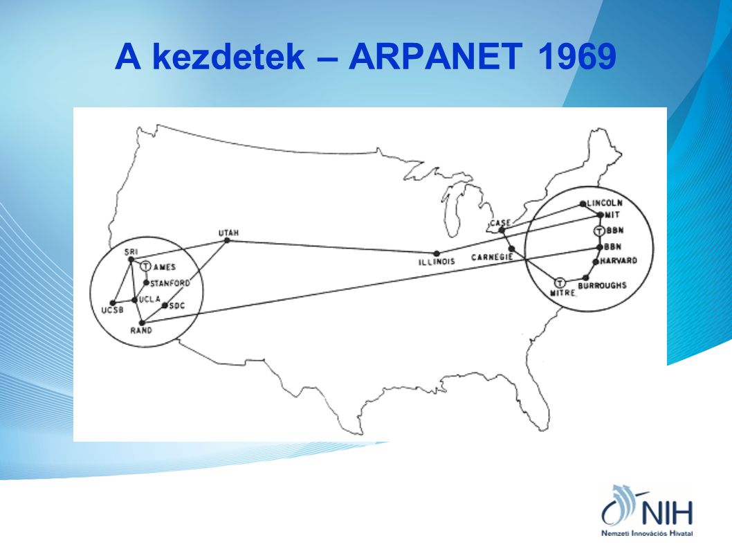 A kezdetek – ARPANET 1969
