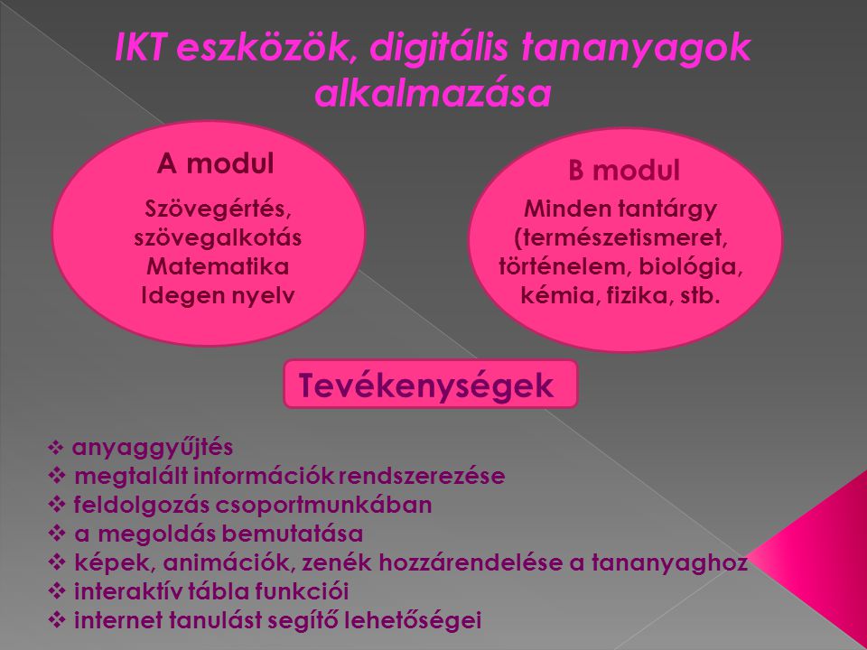 IKT eszközök, digitális tananyagok alkalmazása