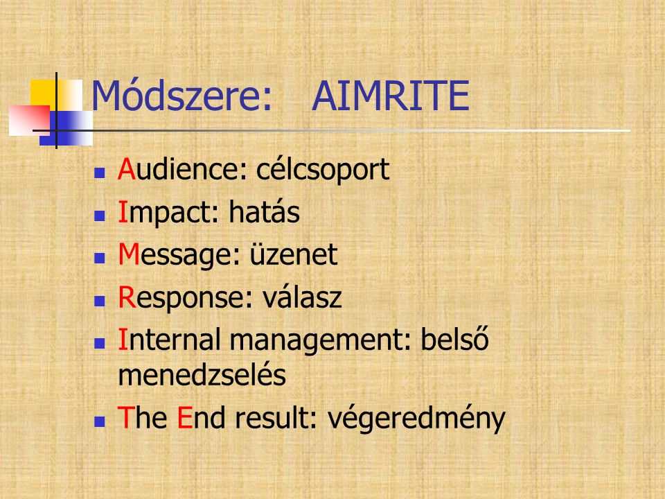 Módszere: AIMRITE Audience: célcsoport Impact: hatás Message: üzenet