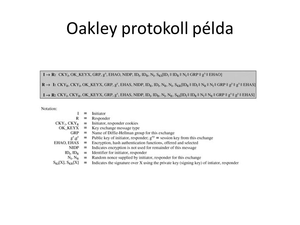 Oakley protokoll példa