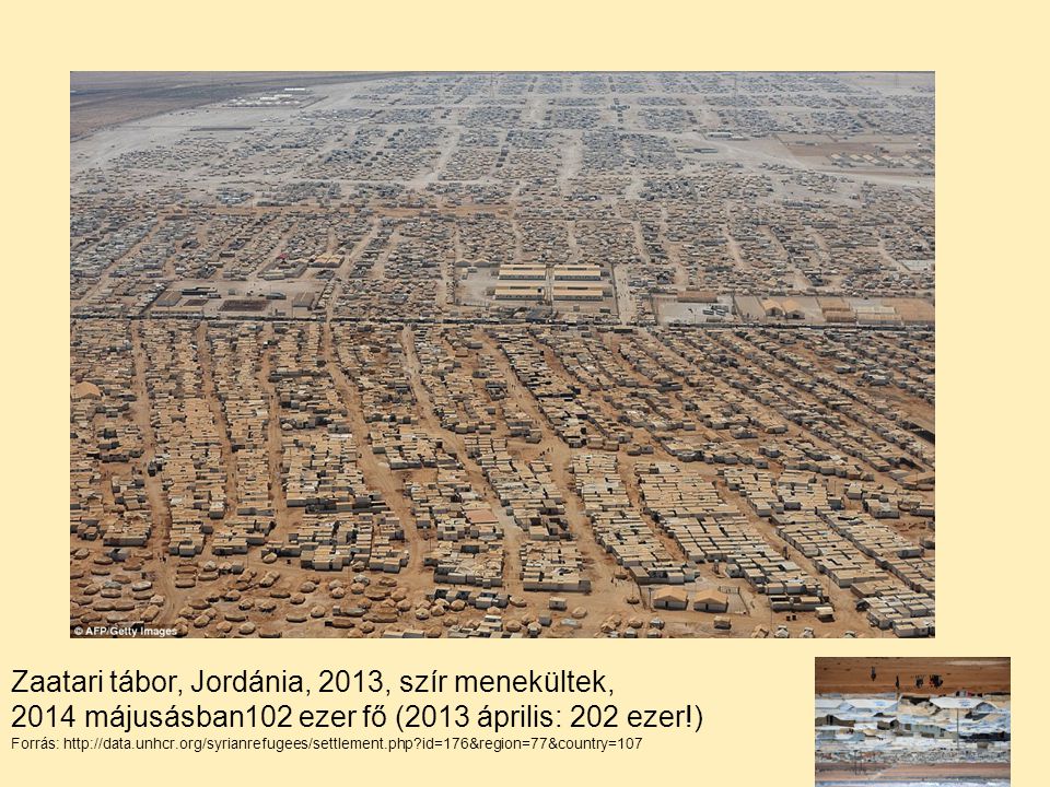 Zaatari tábor, Jordánia, 2013, szír menekültek,